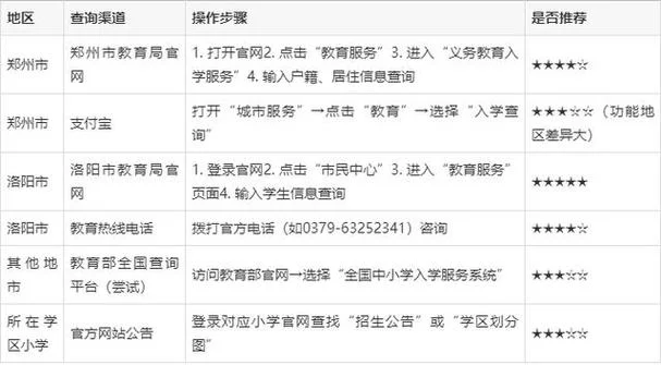 学校官网入口_1