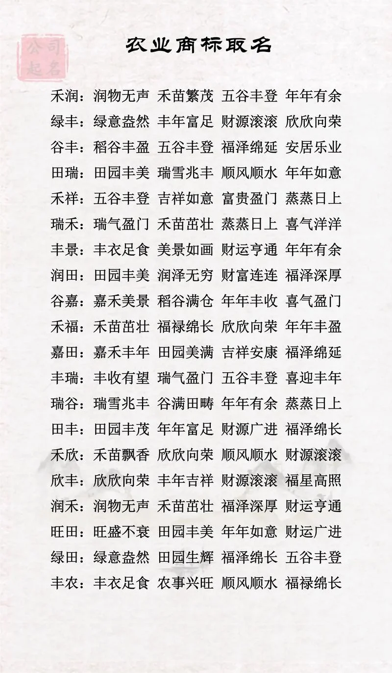 怎么做农业公司起名_1