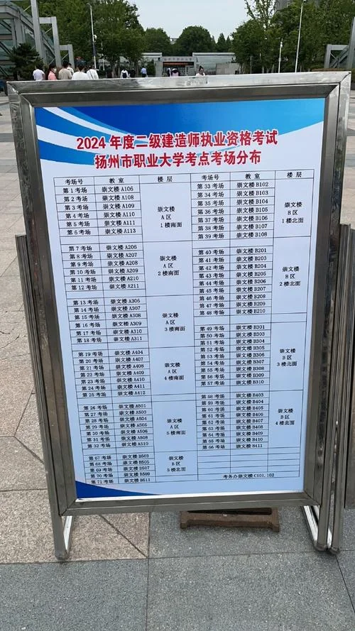 江苏扬州二建报考条件-扬州二建报考条件