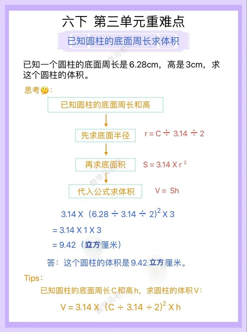 圆环体积计算公式图解_1