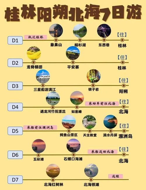 桂林飞机场到阳朔多少公里_1