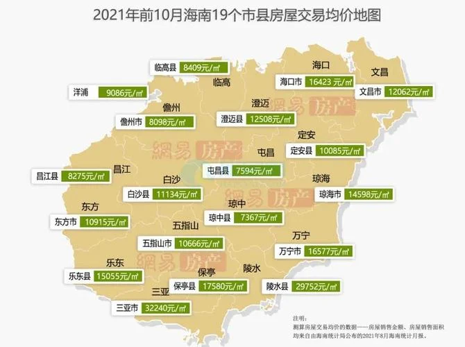 海南房价多少一平方_1