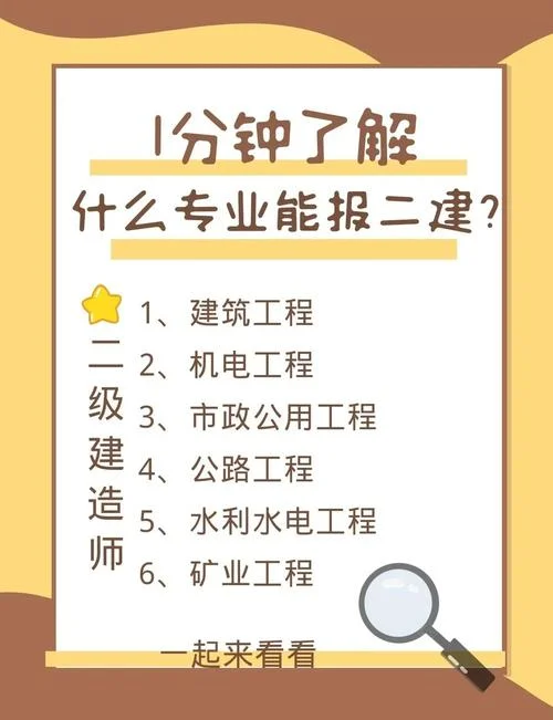二建可以报名的专业_2