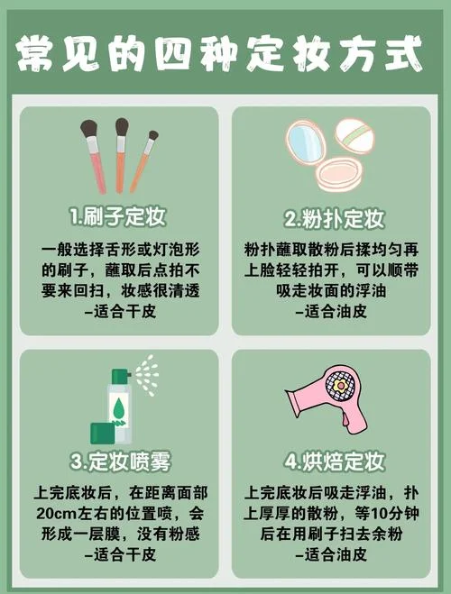 香奈儿保湿粉饼怎么用_1