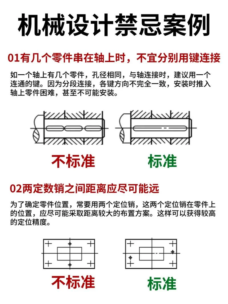 机械设计介绍-机械设计概述