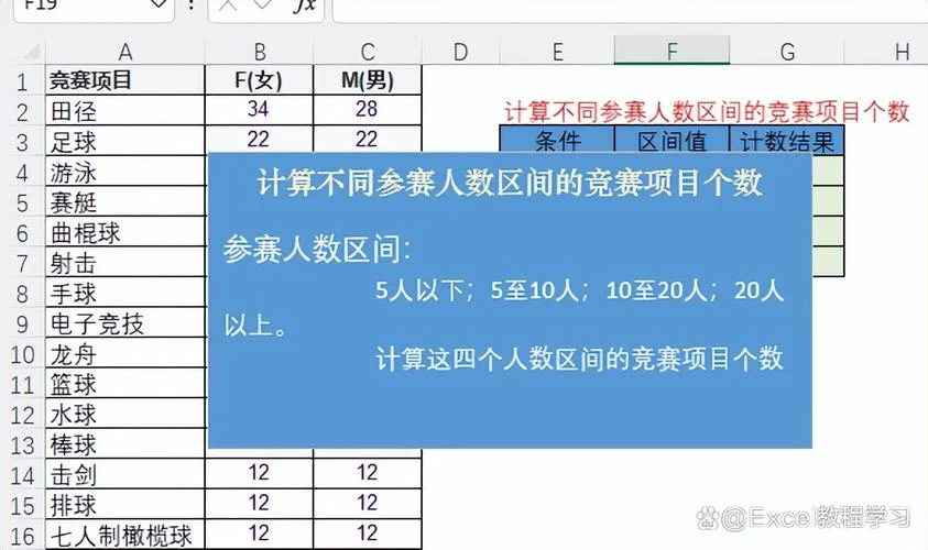 频率公式excel_2