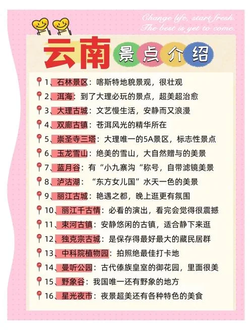 云南九日旅游攻略-云南九日旅游攻略
