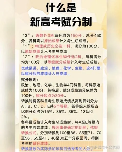 高考赋分怎么算公式_1