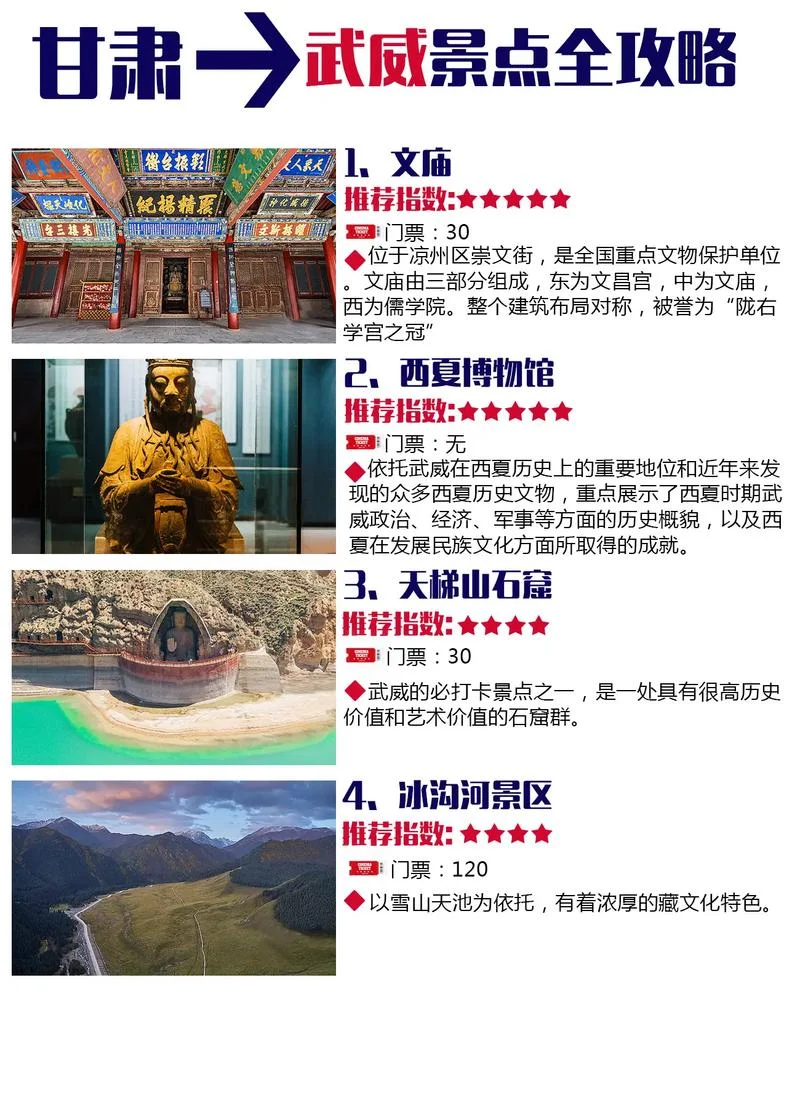 武威旅游景点介绍-武威景点精选