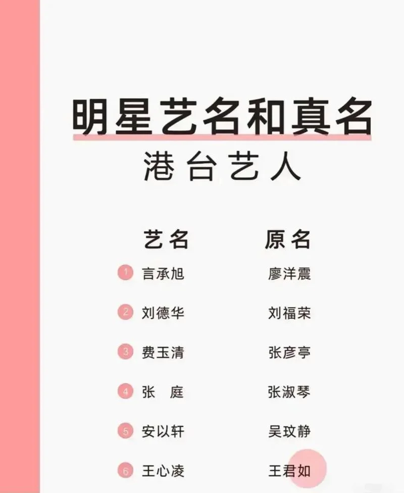 明星_1