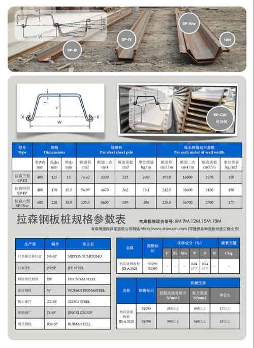 拉森钢板桩重量计算公式_2