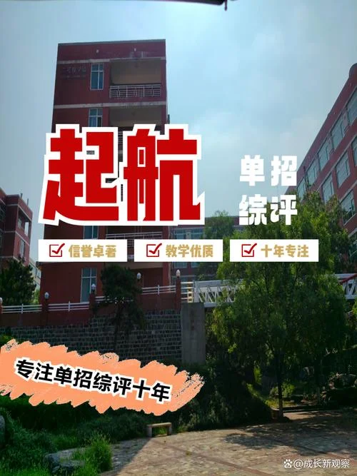 东营艺考培训_1