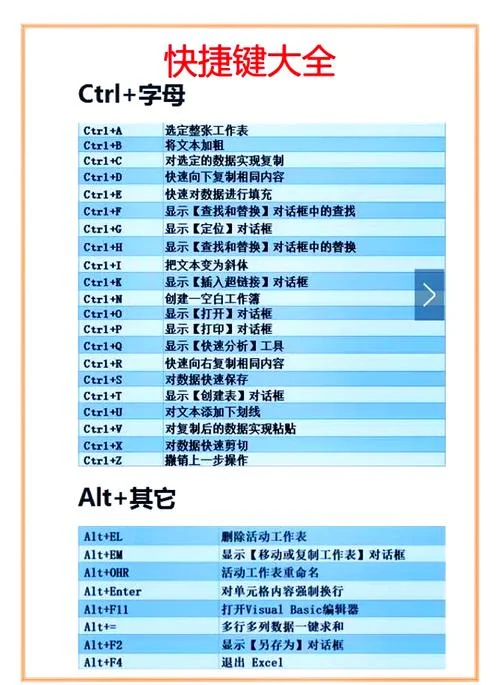 EXCEL公式编辑器_1