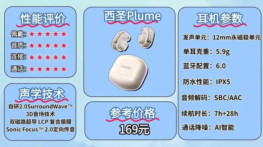 哪个耳机品牌音质好_1