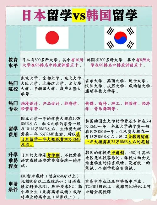 去日本留学买什么保险_1