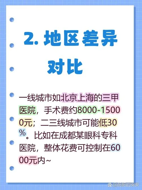 治疗斜视要多少钱_1