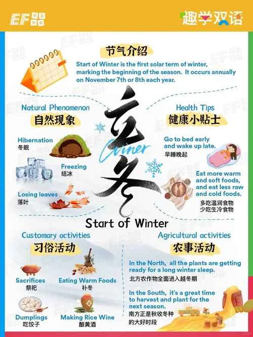 立冬的日文版祝福句子-立冬美语祝福短