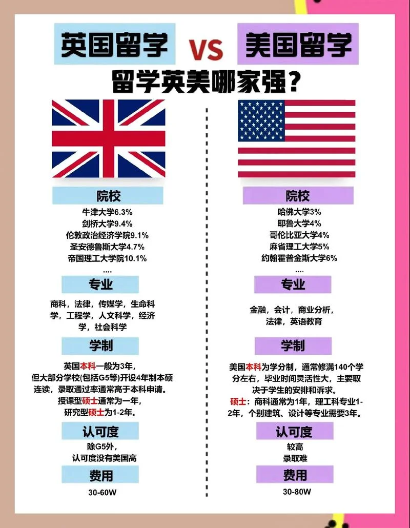 留学生海外代购的优点_1