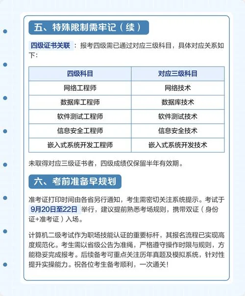计算机二级报考步骤_2