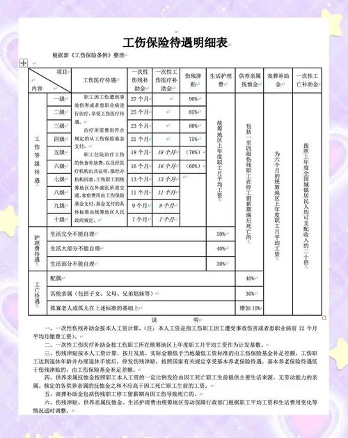 劳动保险费计算公式_1