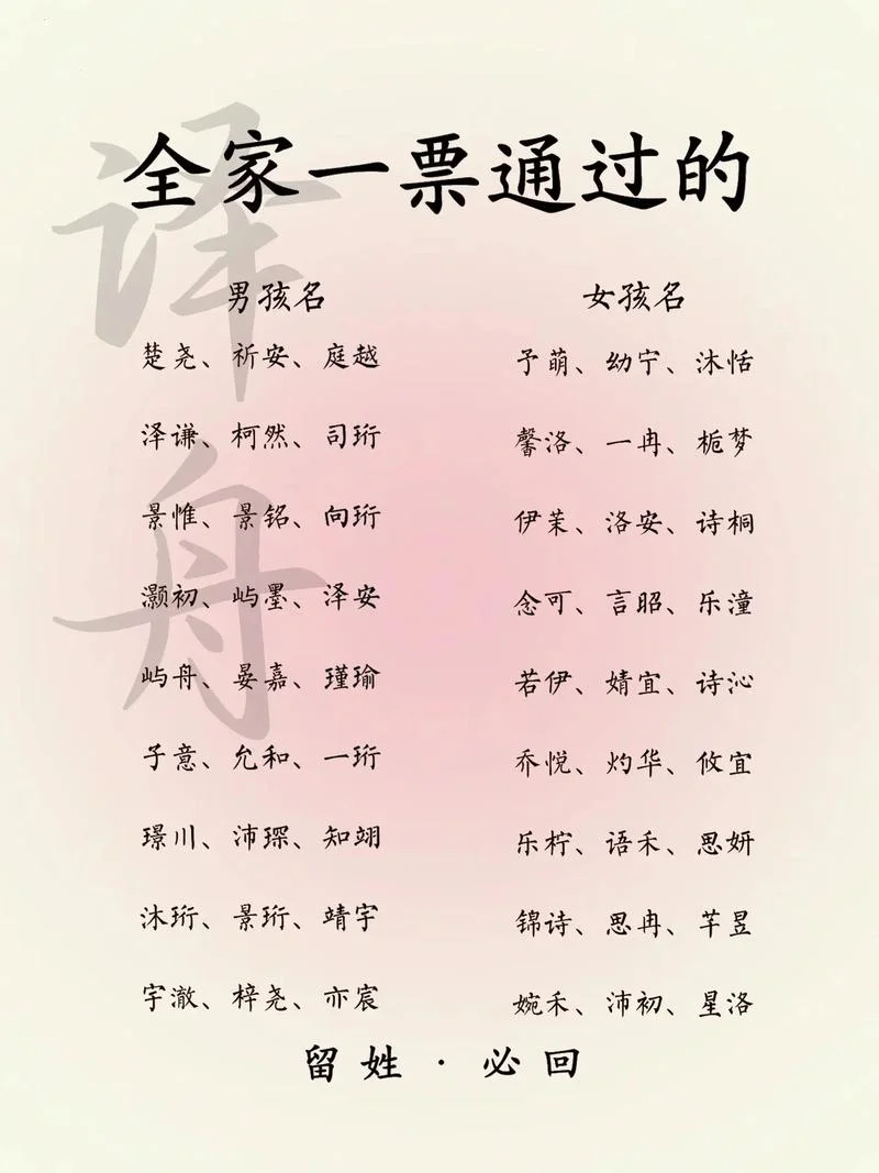 宝宝起名助手免费下载-宝宝起名免费助手