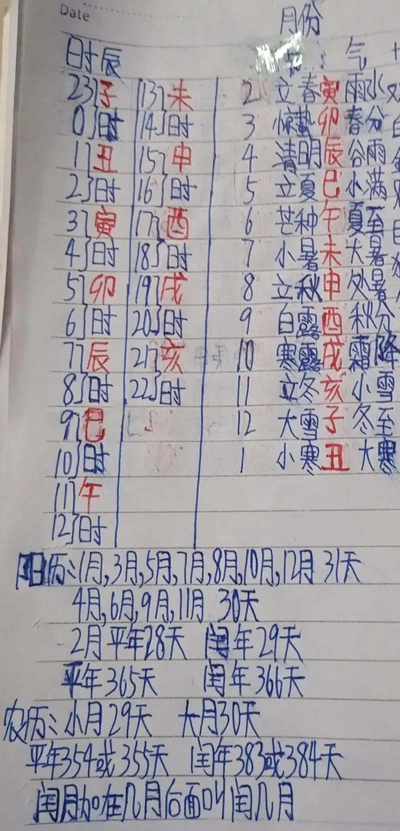 1999年10月26日子时生辰八字算命_1
