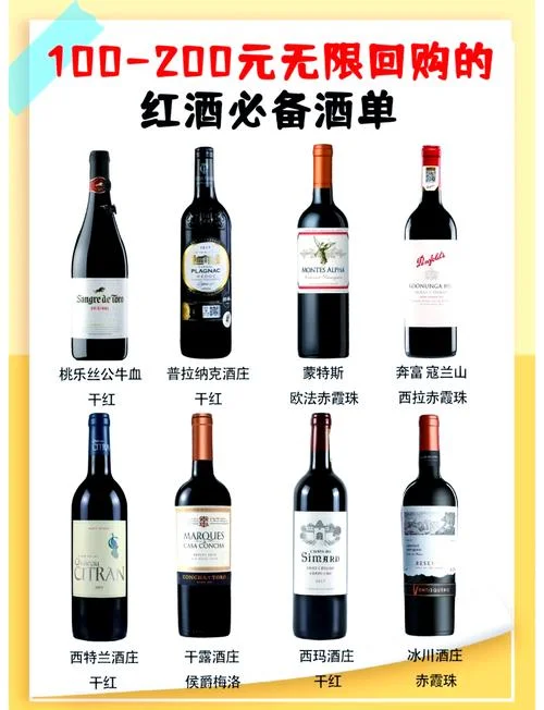 亨潽红酒出自于哪里_1
