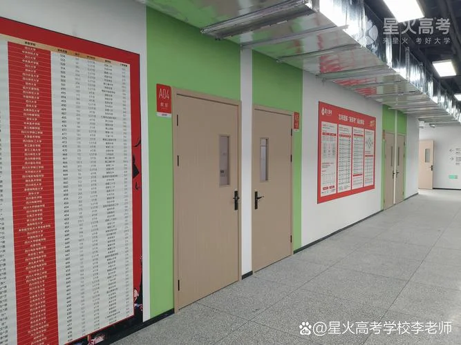 成都艺考培训机构排名-成都艺考培训机构排名