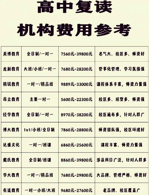 中学数学在线一对一辅导收费_2