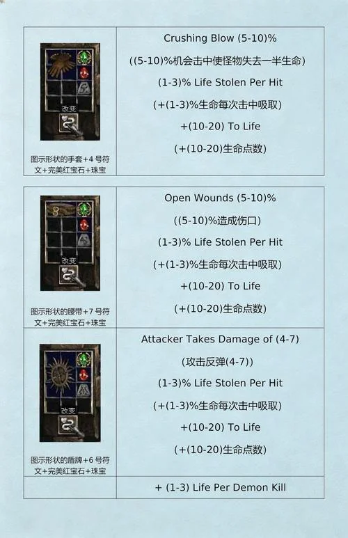 暗黑2方块合成公式_1
