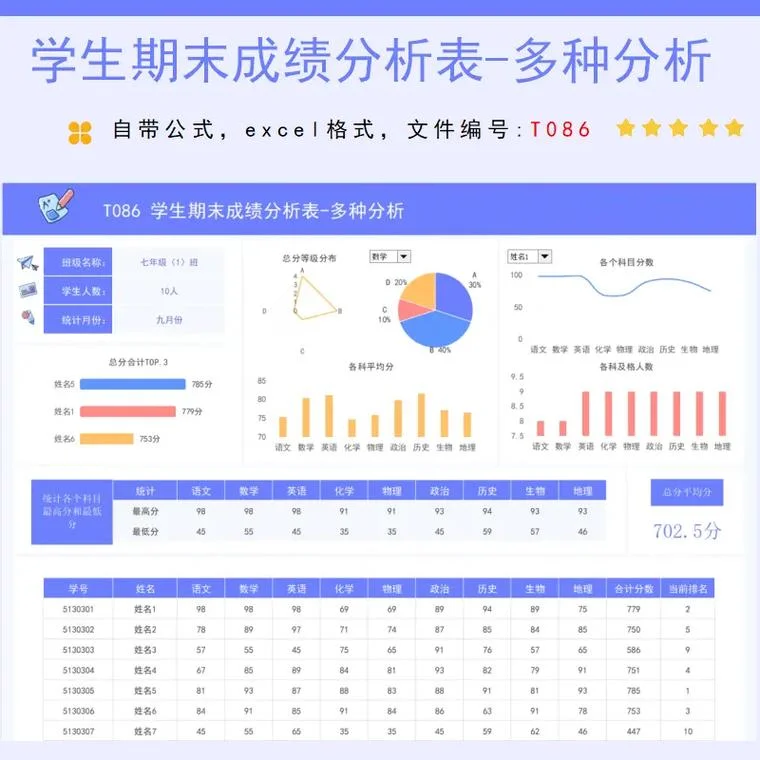 成绩自动分析系统-成绩自动分析系统