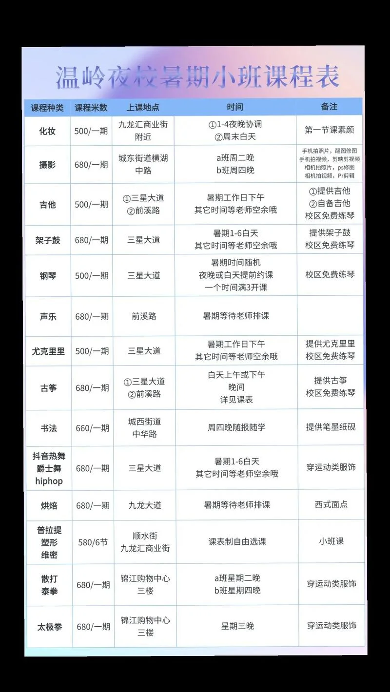 夜校报名条件-夜校报名需满足条件