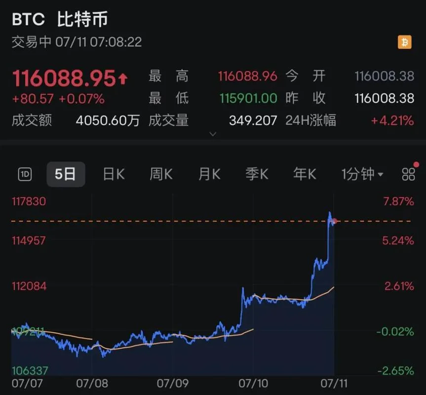 比特币价值在哪儿查_2