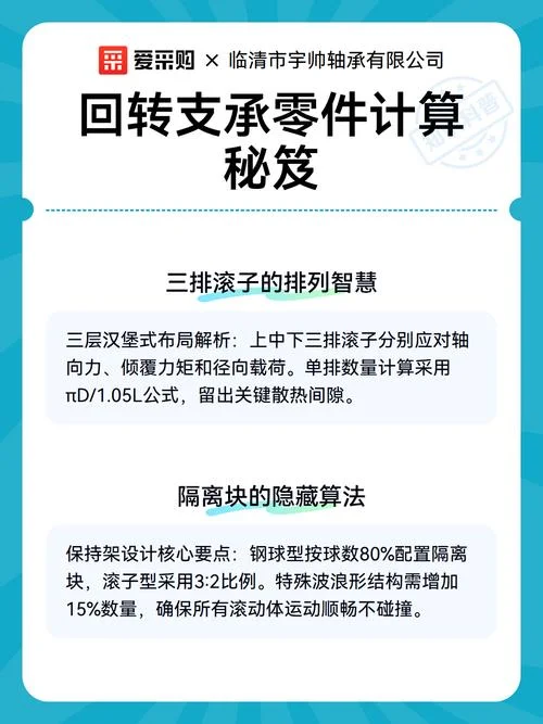 回转支承选型计算公式_1