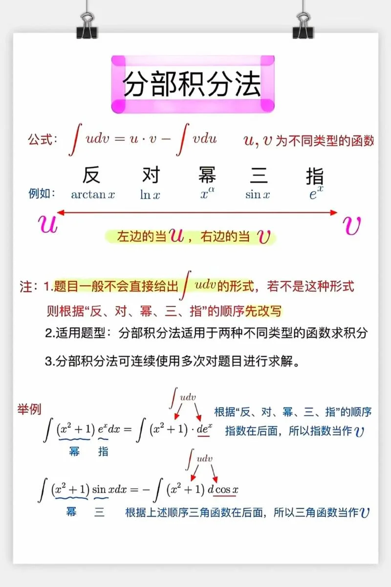 卢维斯定理什么意思_1