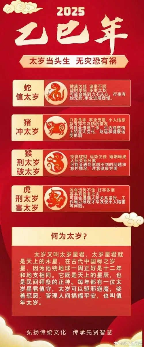 2018年属蛇多大年龄-2018 蛇年属蛇年龄