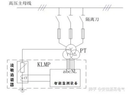 消谐装置原理讲解_1