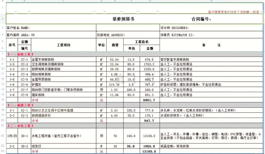 一室一厅装修大概多少钱-一室一厅装修预算