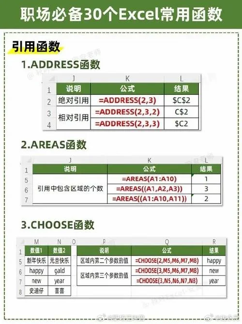 excel文字计算公式-Excel 公式运算演示