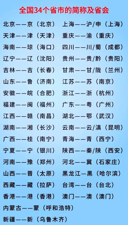 
                                    川是哪个省的简称-四川简称
