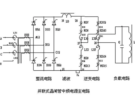 中频炉工作原理详解_1