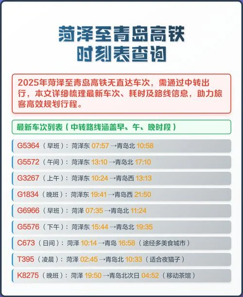 菏泽到青岛有多少公里_2