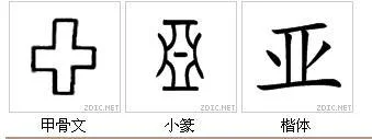 亚繁体字怎么写_2
