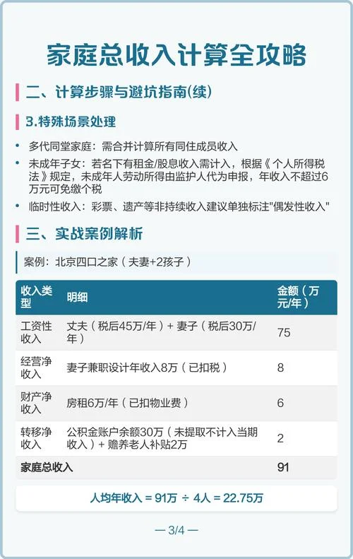 年度家庭收入计算公式_1