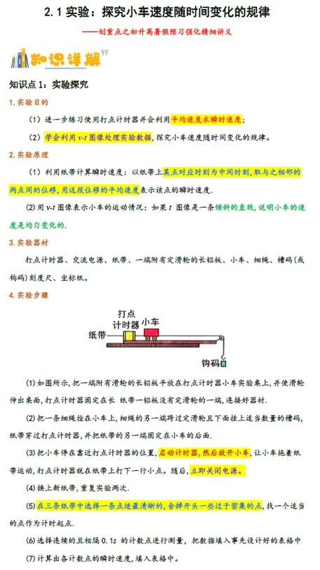 小车实验加速度公式-小车实验加速度公式