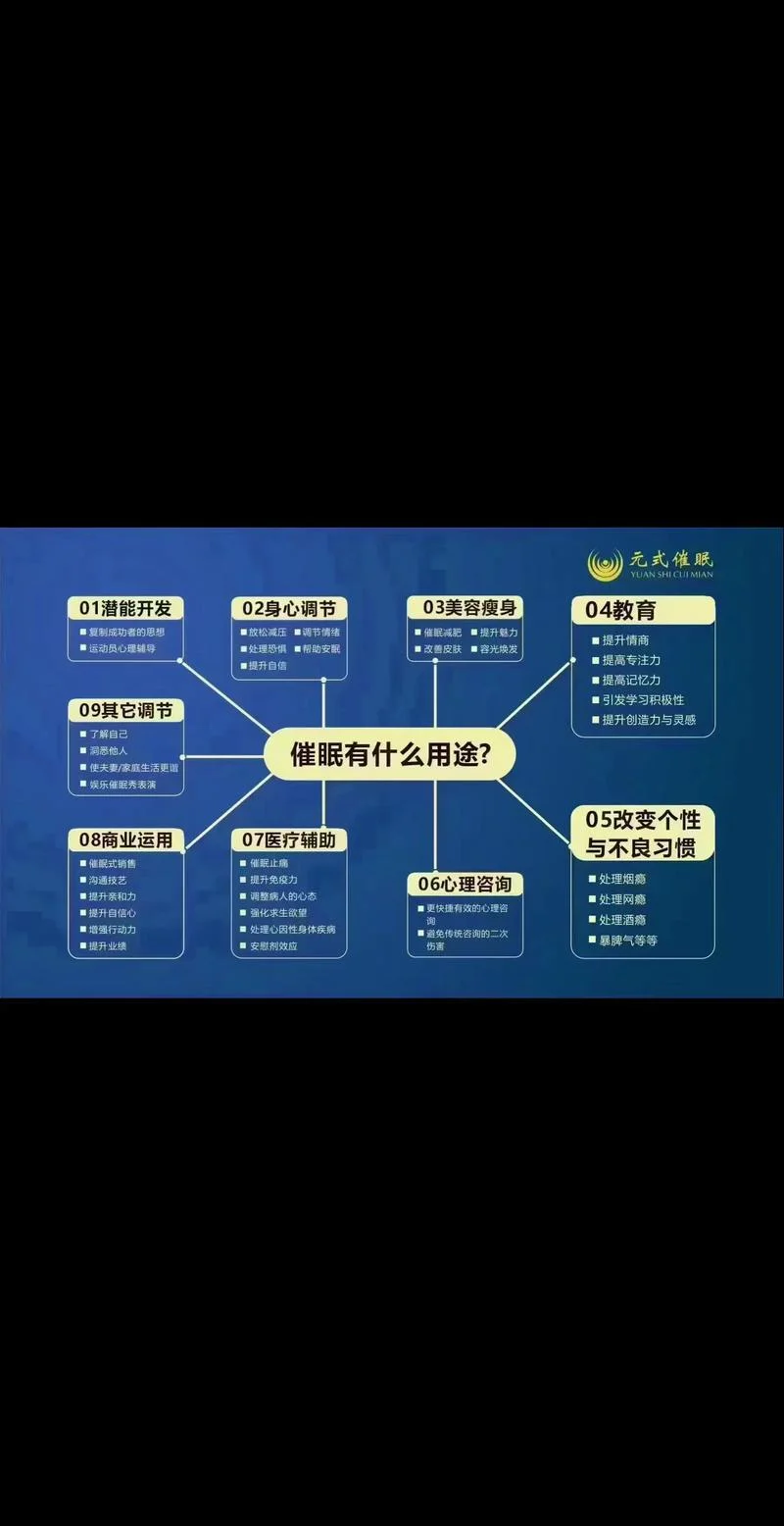 催眠哪里学-催眠哪里学