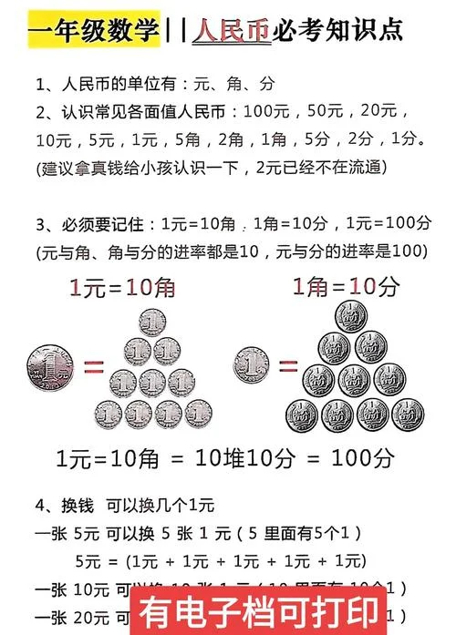 人民币的换算公式表格_2