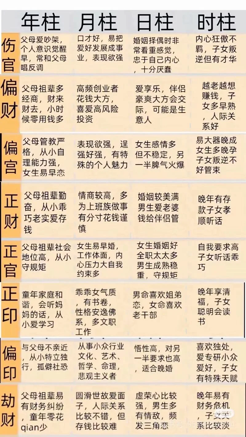 八字六柱算命_1