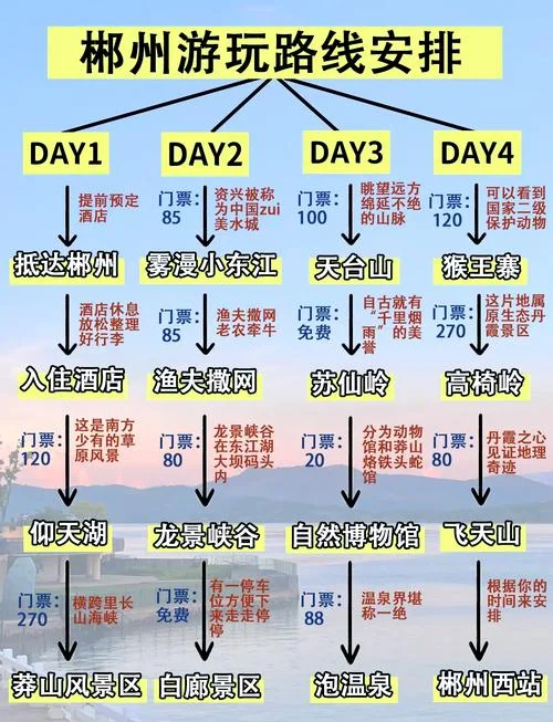 湖南周边游3-4天去哪里-湖南周边游三日四日去哪