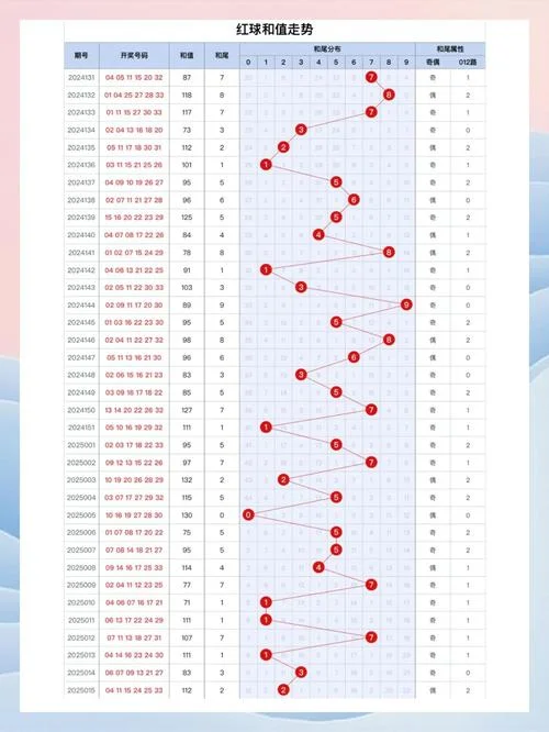 彩票计划公式怎么算_2